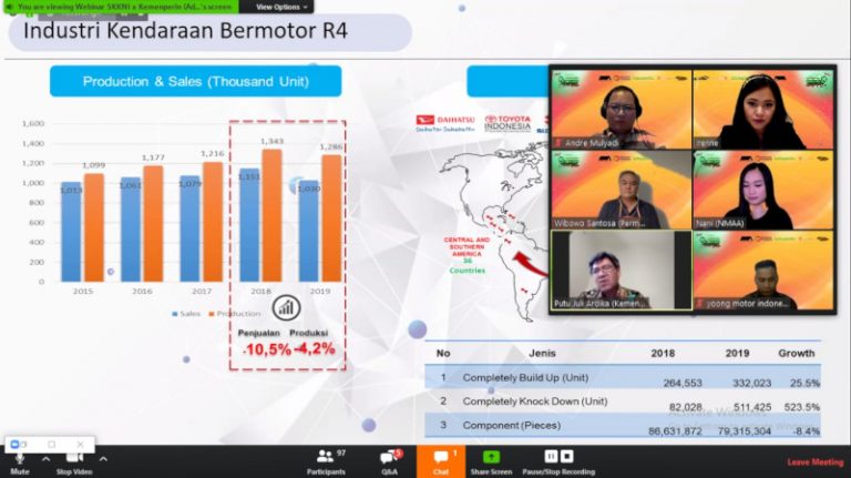 NMAA dan Kemenperin Sosialisasikan RSKKNI Via Webinar